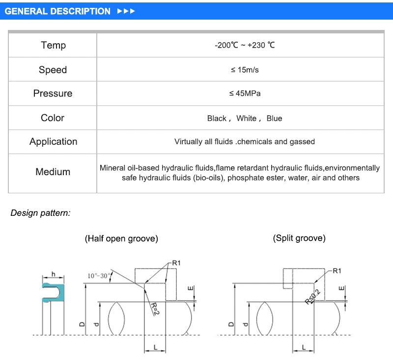 Auto Pump Hydraulic Seal Peek PTFE Spring Energized Seals